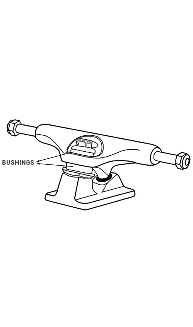 Skateboard Bushings