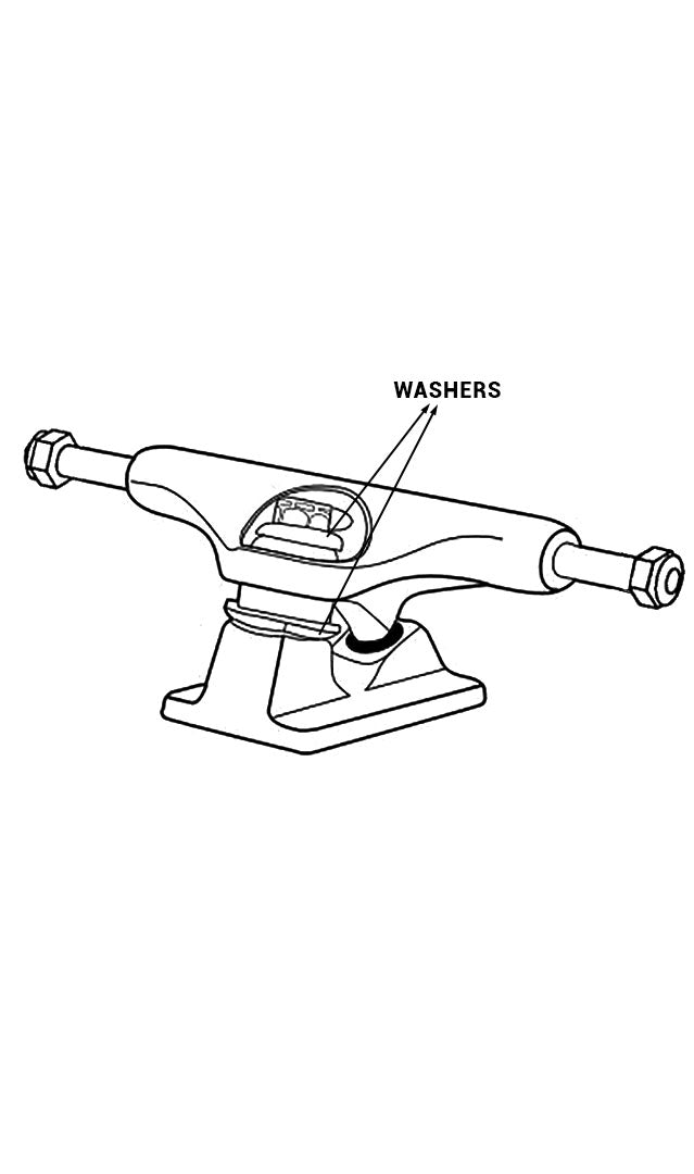 Skateboard Washers (Bushings)