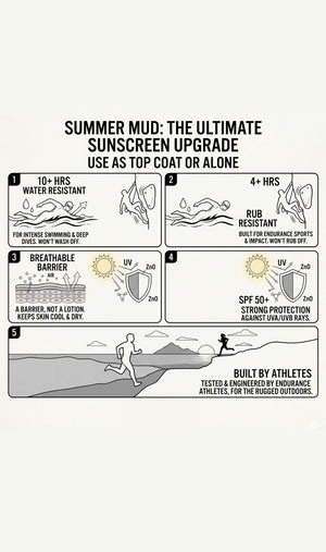 Summer Mud Sunscreen SPF 50+