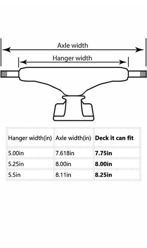 skateboard truck size chart